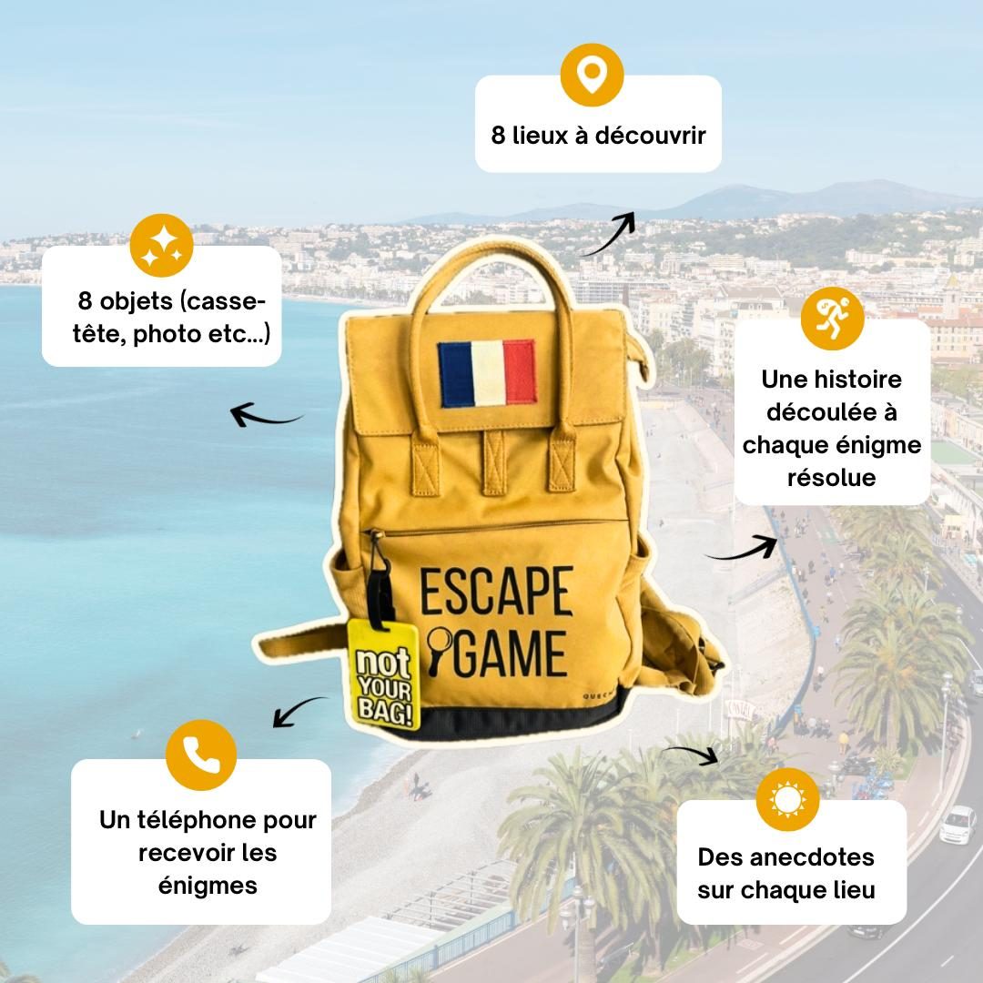 kit de jeu escape nice